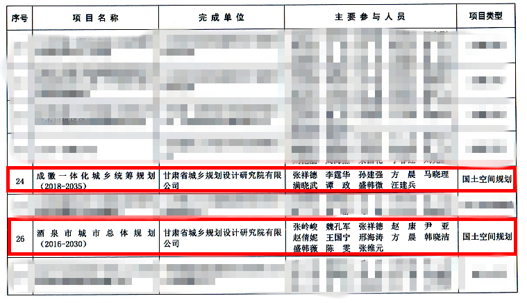 1632446648878065886.png 规划奖3.png